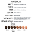Load image into Gallery viewer, Micro Lot - Guatemalan Medium Dark Roast